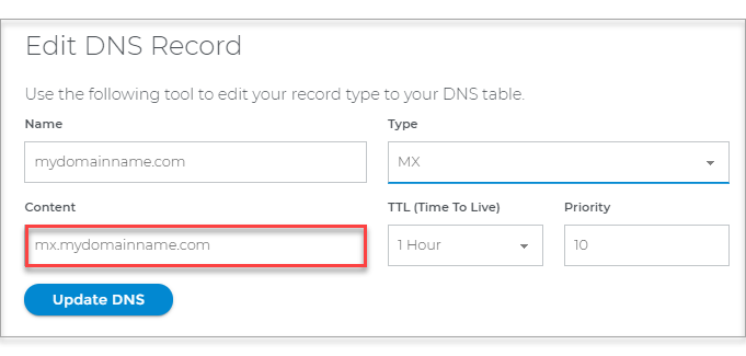 Для каких целей в записях dns используются mx записи