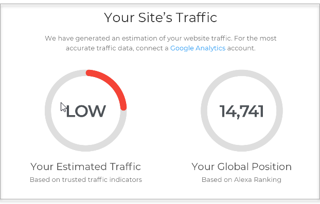 Search Engine Indexing Status