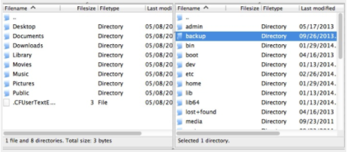 cpbackup directory