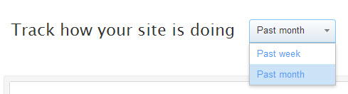 You can view website stats by week or month