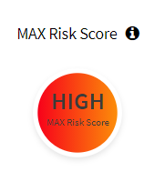 MAX Risk Score