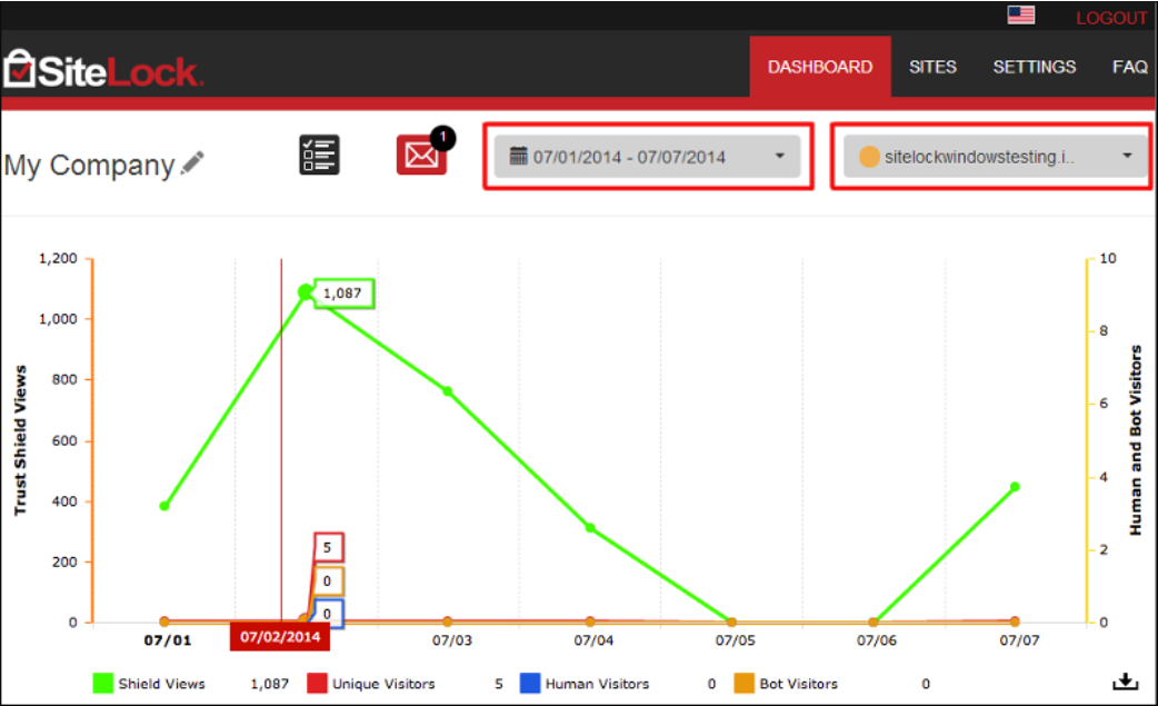 passupdate