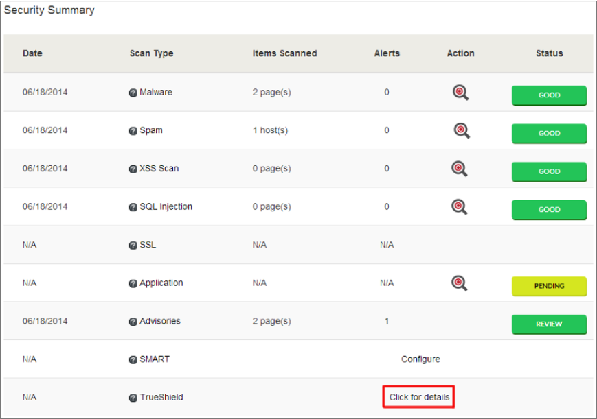 passupdate