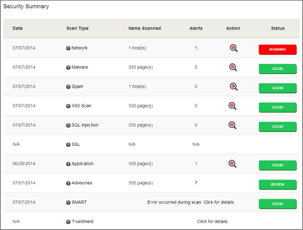 passupdate