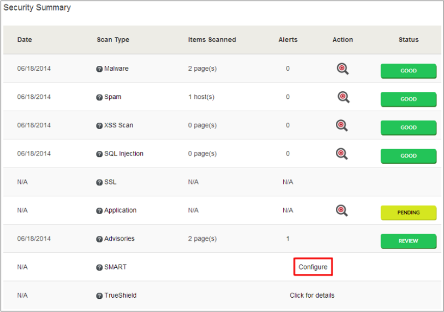 passupdate
